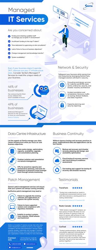 Sentia Managed Services Infographic | Sentia | IT Solution Provider ...